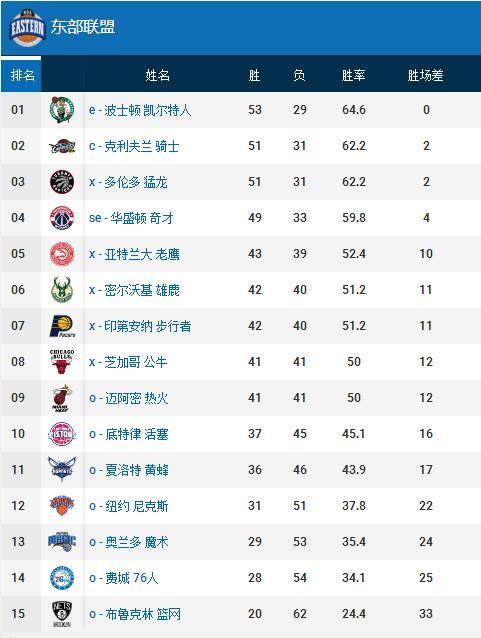 在中国足球